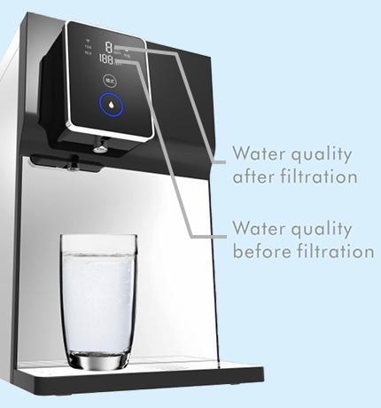 feature-water-quality
